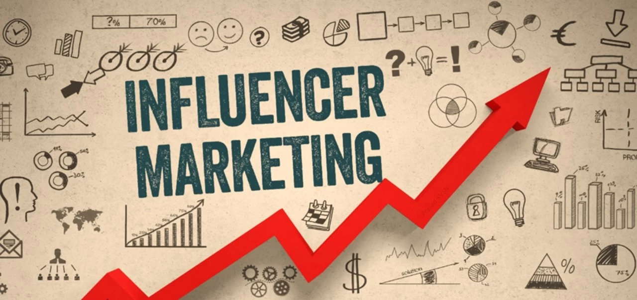 Influencer Marketing